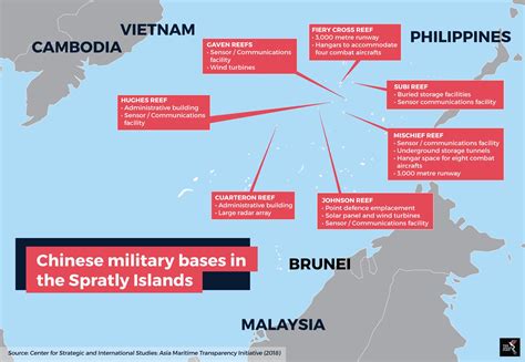 how many us troops are in the south china sea